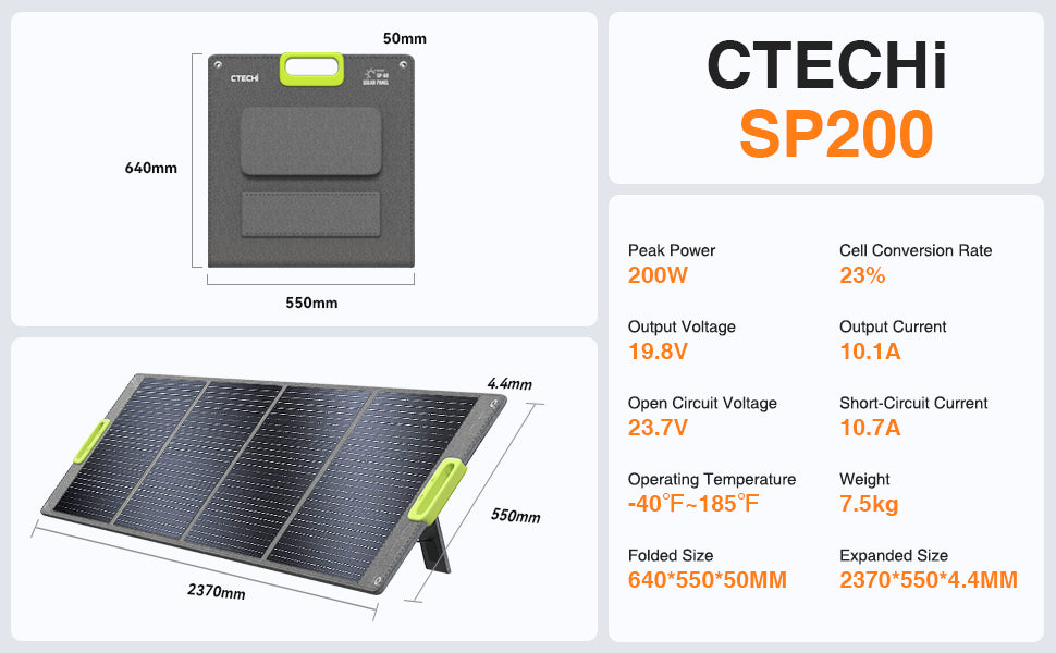 CTECHi SP200W Portable Solar Panel