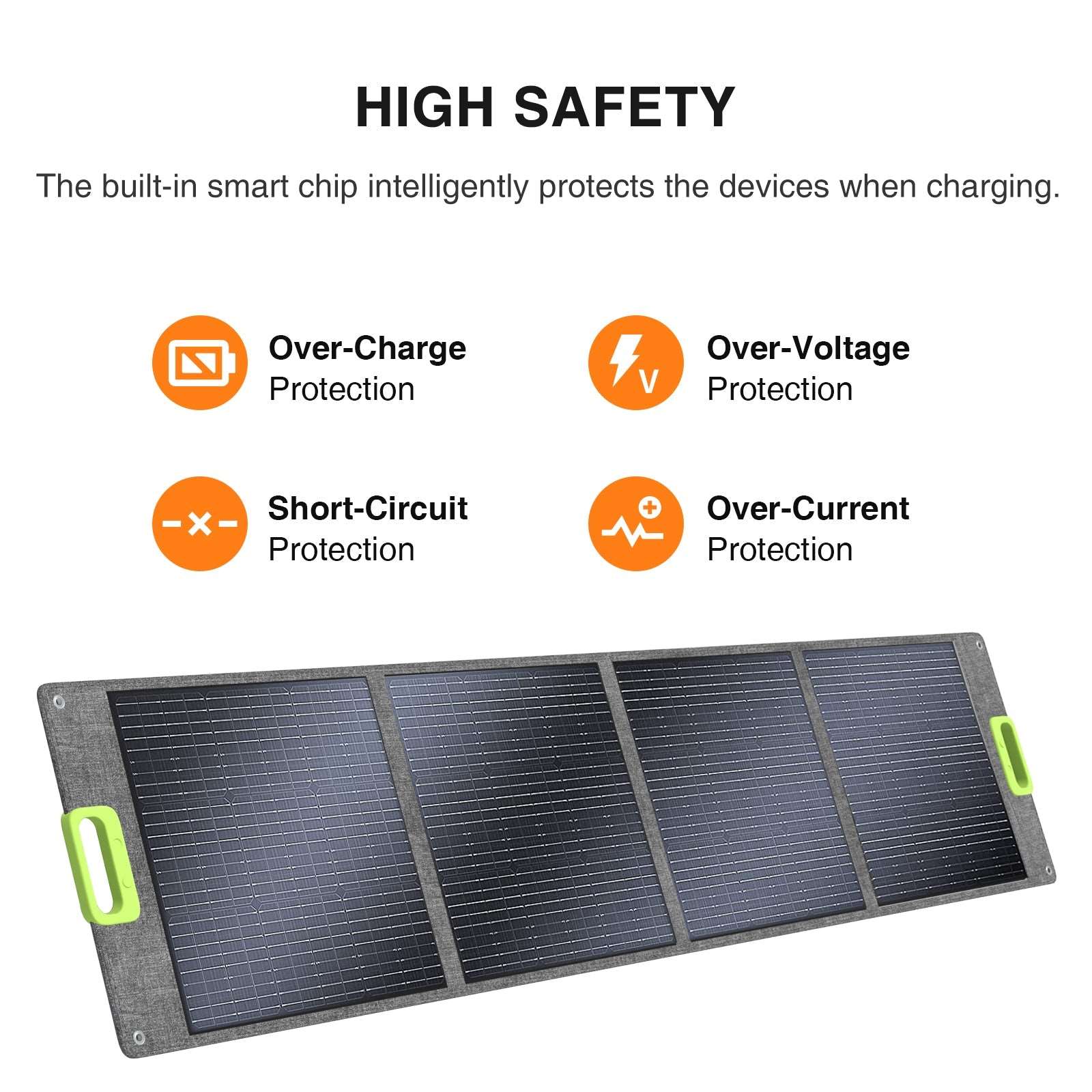 CTECHi SP300W Portable Solar Panel