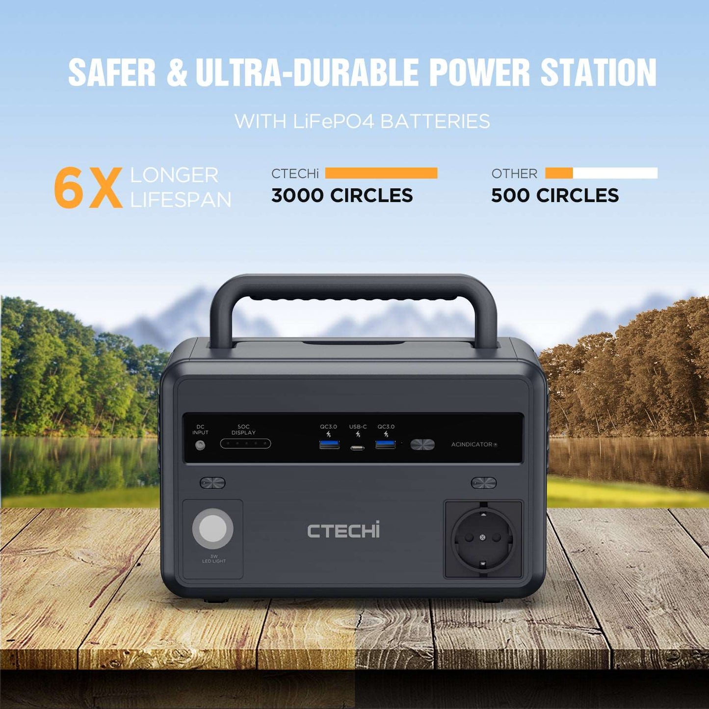 CTECHi GT 300 Portable Power Station