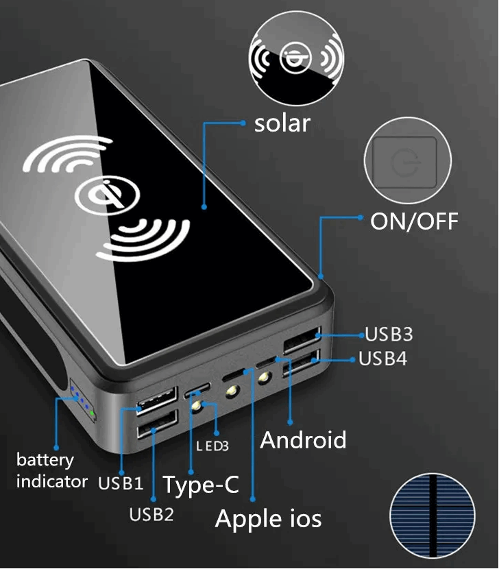Ongol Solar Power Bank, Up To 80000mah
